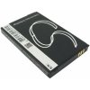 Cameron Sino Batérie pre Philips Avent Eco SCD535 DECT (ekv.BYD001743) 1000mAh, Li-ion CS-PHD530MB