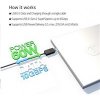 Club3D Kabel USB 3.1 typ C na USB 3.1 typ A, 10Gbps Power Delivery 60W (M/M), 1m