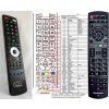 Diaľkový ovládač General Panasonic N2QAYB000830