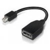 Lenovo 4X90L13971 DisplayPort kábel Mini DisplayPort Čierna (4X90L13971)