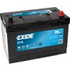 Autobatéria Exide ECM EL600 12V 60Ah 540A