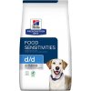 HILLS PD Canine d/d Duck & Rice Dry granule pre psy 1,5kg