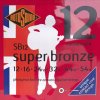 Rotosound SB12