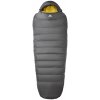 Mountain Equipment Helium GT 600 Regular - Anvil Grey Left Zip