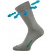 ZEUS zdravotné antibakteriálne ponožky VoXX