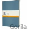 Moleskine Zošity Cahier B5 linajkový 3 ks tmavo tyrkysové