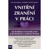 Vnitřní zranění v práci