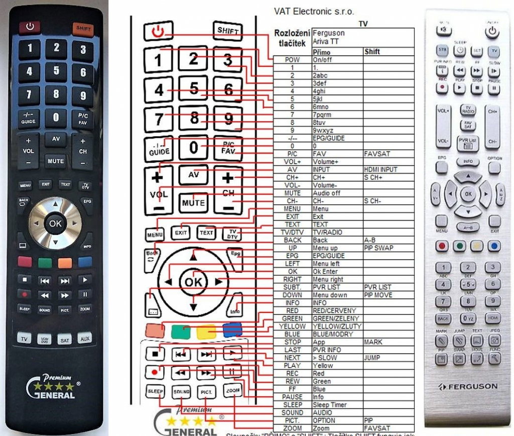 Diaľkový ovládač General Ferguson Ariva TT HD PVR