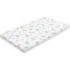 Detský penový matrac New Baby STANDARD 120x60x6 cm koala modrá