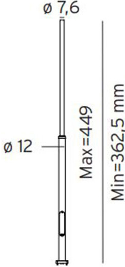 NORLYS 3006GR