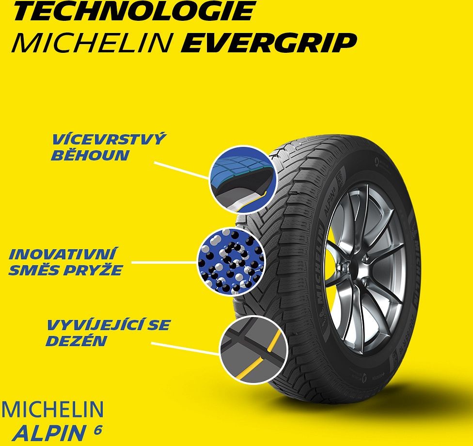 Michelin Alpin 6 195/65 R15 91T od 60,8 € - Heureka.sk