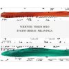 Milan Paľa: Vodever / Evgeny Irshai / Milan Pala - Milan Paľa