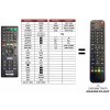 Predátor Sony BDP-S480 náhradný diaľkový ovládač iného vzhľadu
