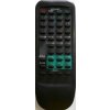 General PANASONIC EUR644857 - náhradný diaľkový ovládač