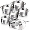 Sada nerezových hrncov 12 dielna Blaumann Gourmet Line BL-1031