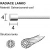 LONGUS Lanko radiace SHIFT 1,2x2000 mm BOX /100ks