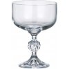 Poháre Klaud Glass 200 ml set 6 kusov