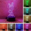 3Dmix 3DL-SL025 – 3D LED nočná lampa - Minnie Mouse (Solar)