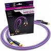 Melodika MD2R120