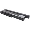 Baterie pro Thinkpad X220, X230, 6600mAh, Li-Ion