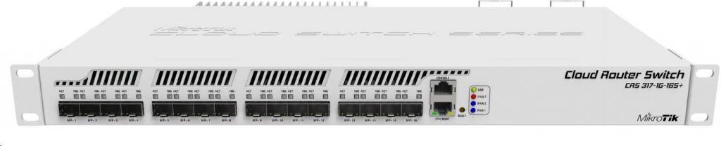 MikroTik CRS317-1G-16S+RM