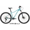 KELLYS Vanity 90 2024 (29