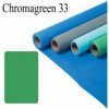 Fomei 3,55x30m CHROMAGREEN, papierová rola, fotografické pozadie
