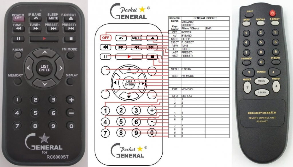 Diaľkový ovládač General Marantz RC6000ST