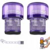 FILTRAČNÁ VLOŽKA PRE VYSÁVAČ DYSON V12 2 KS
