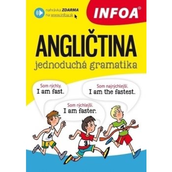 Angličtina jednoduchá gramatika