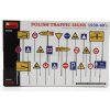 MiniArt Polish Traffic Signs 193040's predobjednávka 1:35