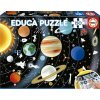 Puzzle Sluneční soustava