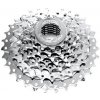 Sram PG-820