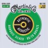Martin Authentic Marquis