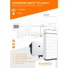 Hybridná FVE Sungrow T 10,56 kWp (Li batéria 40 kWh +)