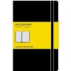 Moleskine Pocket Squared Hardcover Notebook Black