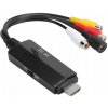 Konvertor HDMI na AV RCA 1080P pre pripojenie starších zariadení