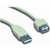 GEMBIRD CC-USB2-AMAF-10