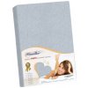 Bellatex plachta Froté sivá 90x 200x40