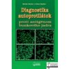 Diagnostika autoprotilátok proti antigénom bunkového jadra