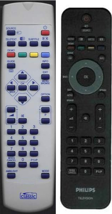 PHILIPS 242254901833, YKF230-002B, RC4705/01 - replacement remote control