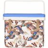 Perfect Home Chladiaci box 20L 16884