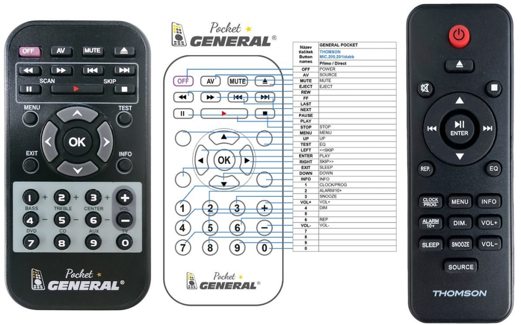 Diaľkový ovládač General Thomson MIC201IDABBT, MIC200IDABBT, MIC205IDABBT