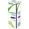 Candibene aer.der.1 x 40 ml