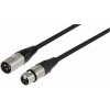 Monacor MECR-200/SW