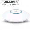 UBNT UAP-AC-SHD - Unif Wave2 AC AP