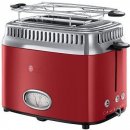 Russell Hobbs 21680