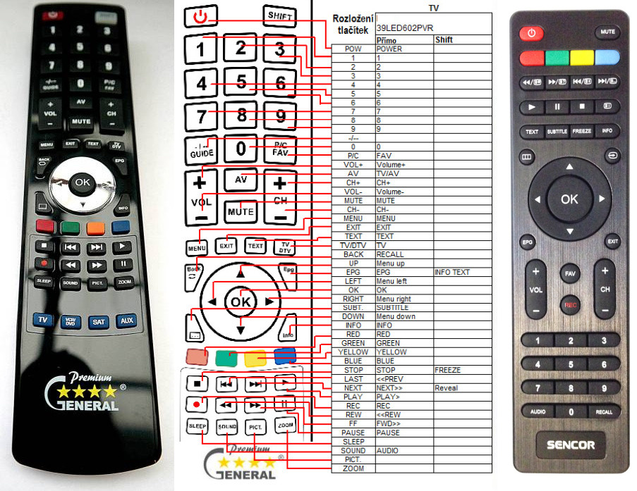 Diaľkový ovládač General SENCOR SLE24F55M4, SLE3255M4, SLE32F55M4, SLE40F55M4
