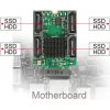 Delock Převodník M.2 Key B+M samec na 4 x SATA samec s RAID a HyperDuo (61062)