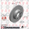 Brzdový kotúč ZIMMERMANN 460.1583.20